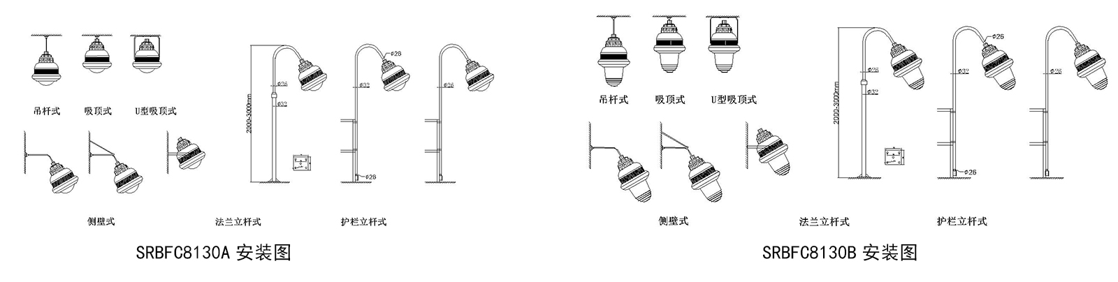 SRBFC8130A尺寸圖.jpg