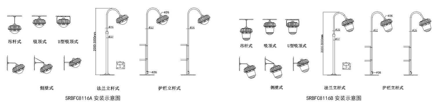 SRBFC8116A安裝示意圖.jpg